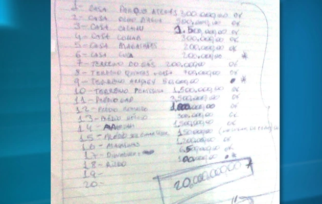 Lista de patrimônio de Gláucio, escrita à mão, com valor total de bens: R$ 20 milhões. Foto: Reprodução/TV Mirante.