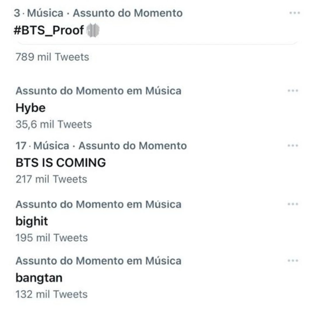 Compilado das menções que citam sobre o lançamento do novo álbum do BTS no Twitter.
