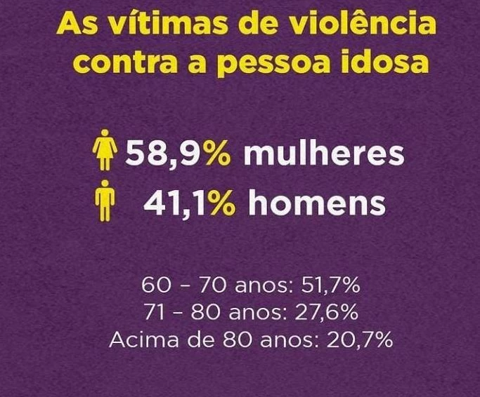 Arte: Divulgação/Nupece/UFMA.