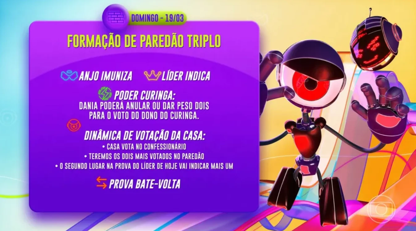 Dinâmica da semana. (Foto: Divulgação)