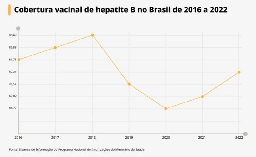 (Arte: Reprodução/Brasil 61)