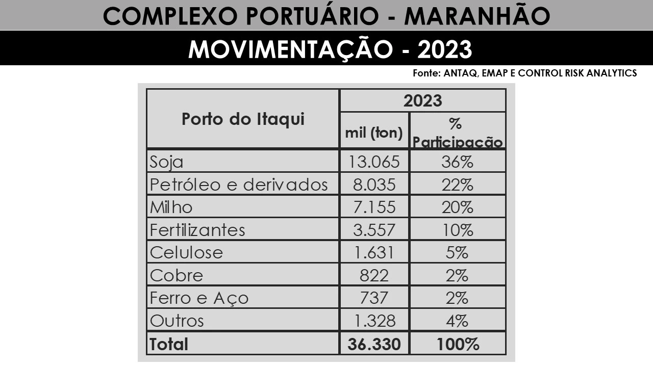 (Foto: Reprodução)