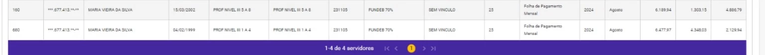 Portal da Transparência