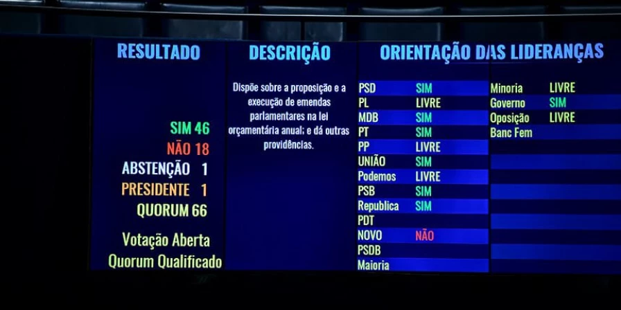 Texto-base foi votado na semana passada