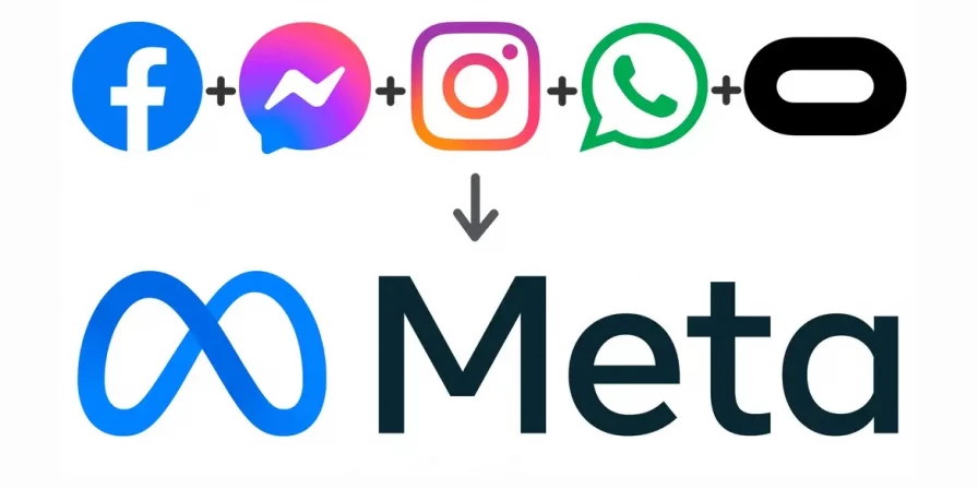 Redes sociais da Meta.