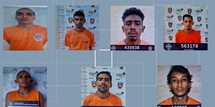 Sete detentos fogem de Centro de Ressocialização de Santa Inês - NOCA - O portal da credibilidade