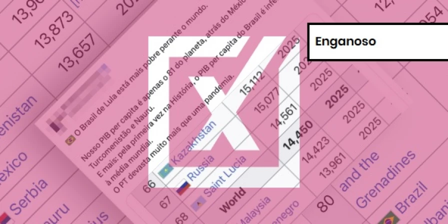 Enganoso, para o Comprova, é o conteúdo retirado do contexto original e usado em outro de modo que seu significado sofra alterações.