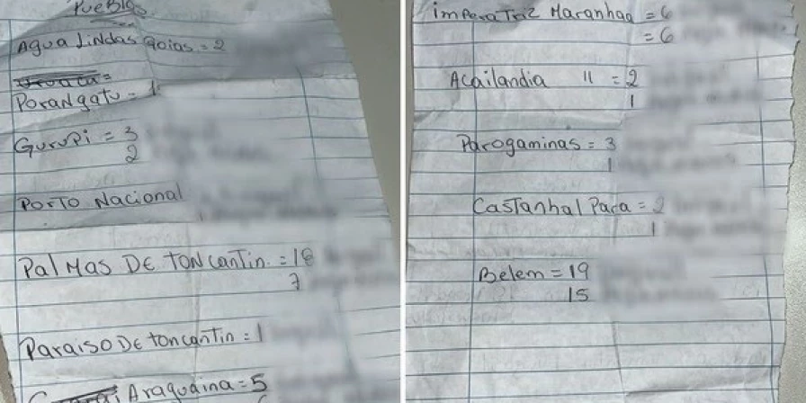 Lista apreendida em poder dos estrangeiros.