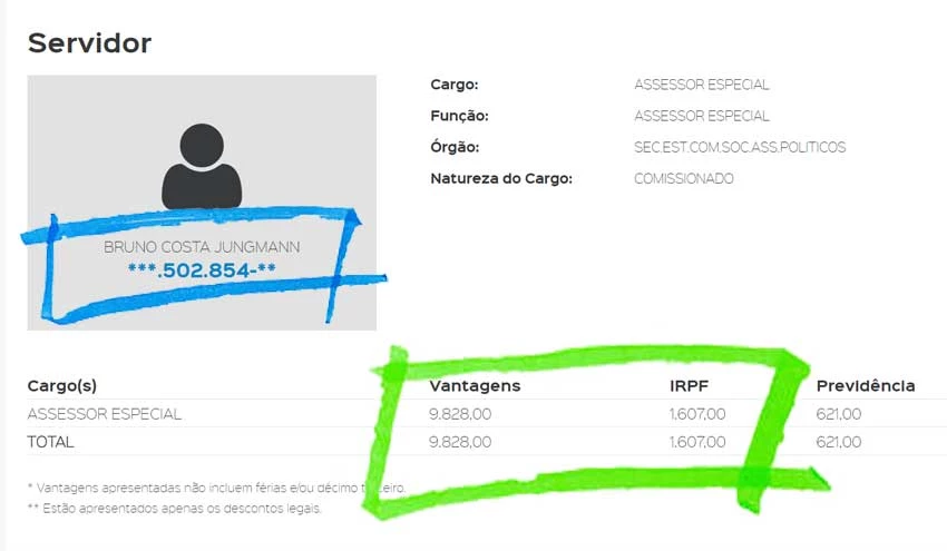 Site do governo do estado atesta vínculo de Bruno Jungmann e seus vencimentos.